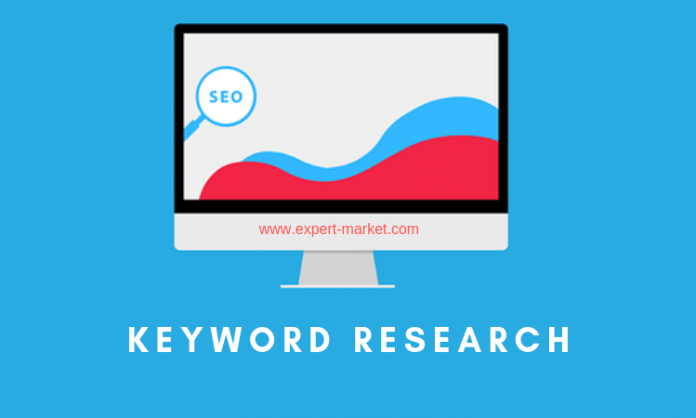 importance of keyword research in SEO campaign