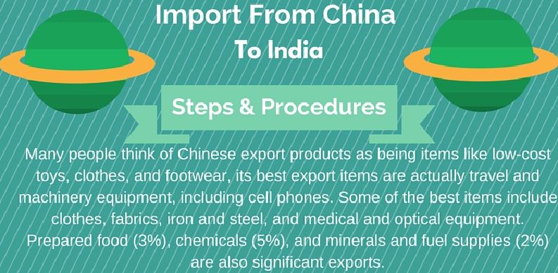 importing goods from china to india