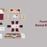 Furniture-Rental-Business
