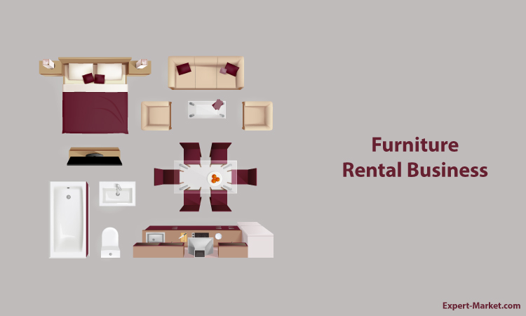 furniture rental business plan