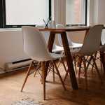 Furniture Rental Business