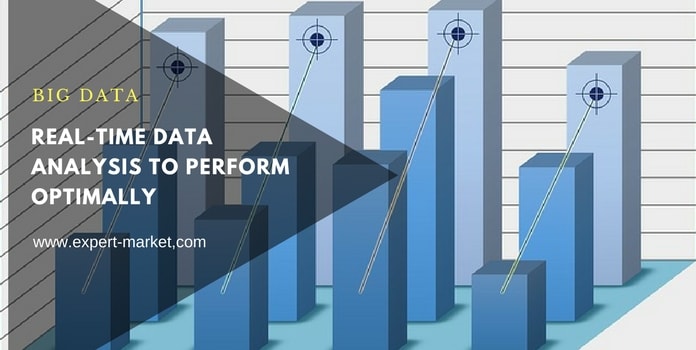 real time data analysis - big data