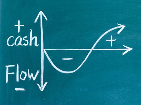 invoice factoring improves cash flow