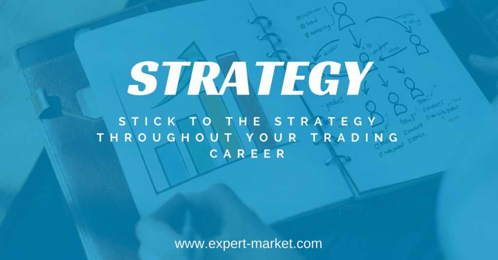 create trading strategy and stick to it