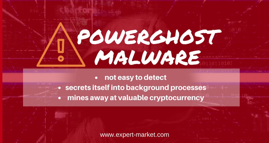 how powerghost malware works