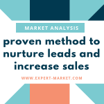 market analysis-min