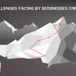 Challenges-facing-by-business-owner