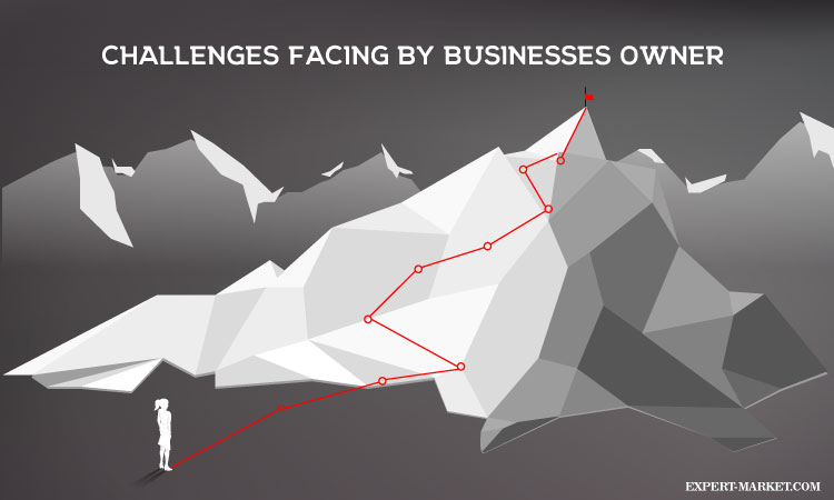 Challenges Business