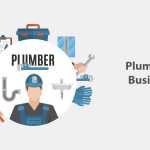 Plumbing-Business