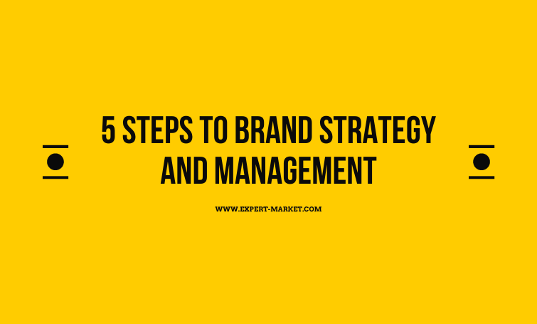 Optimize Your Business With These Five Steps to Brand Strategy and ...
